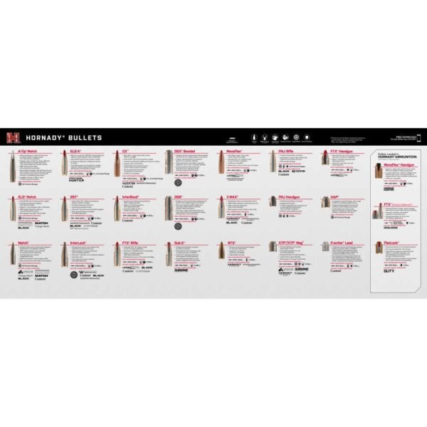 Hornady Bullet Guide Counter Mat 34" x 14"