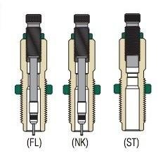 Redding Series D Deluxe Die Set for Bottleneck Cases .300 PRC